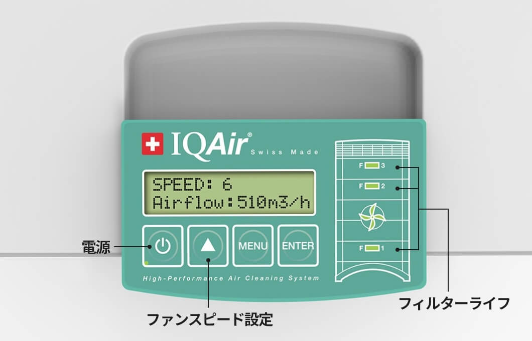 電源、ファンスピード設定、フィルターライフ